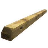 Morticed Posts