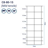 Hinge Joint Medium Stock Fence C8-80-15