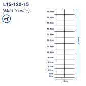 Hinge Joint Universal Light Stock Fence L15-120-15 50m
