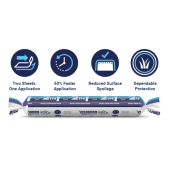 Visqueen Agri-SYNERGY Film