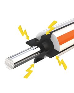 TurboStar Equifence 250m