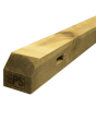 Morticed Posts