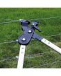 Gripple Contractor Tool