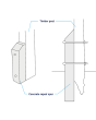 Concrete Repair Spur 