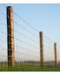 Dura² Posts, Struts &amp; Strainers 