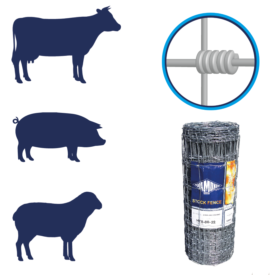 HT Hinge Joint Stock Fence HT8-80-22 100m