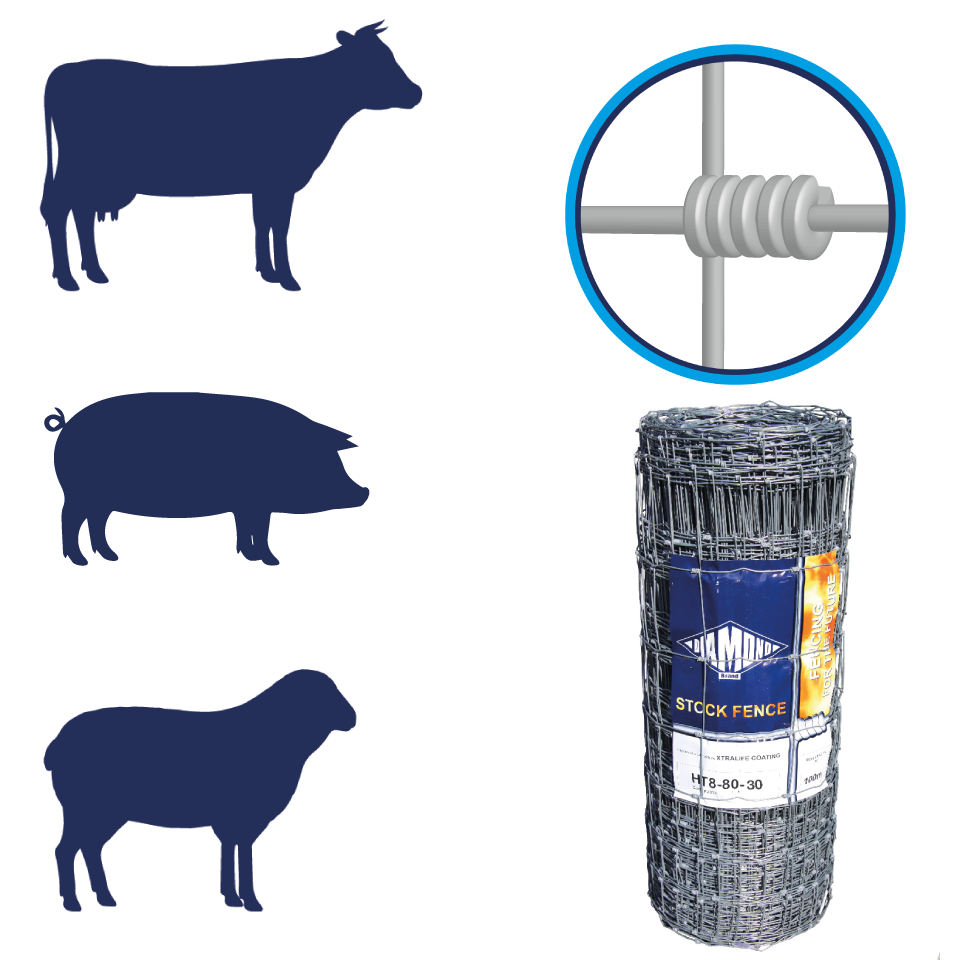 HT Hinge Joint Stock Fence HT8-80-30 100m