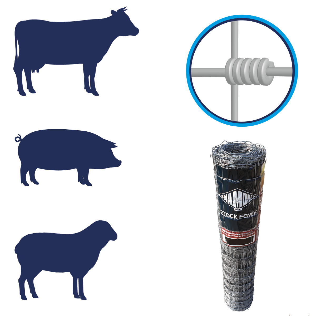 HT Hinge Joint Stock Fence HT5-60-15 100m