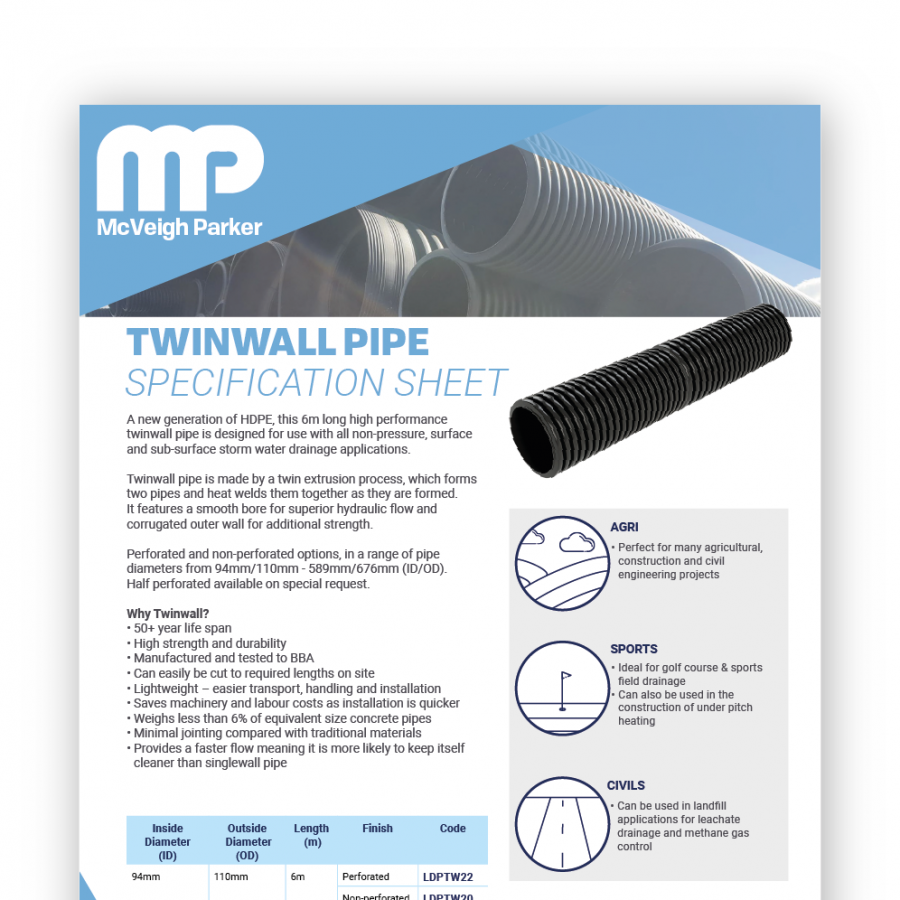 Twinwall Pipe