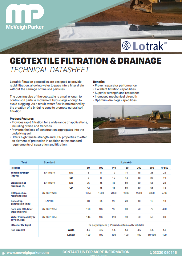 Geotextile Filtration and Drainage