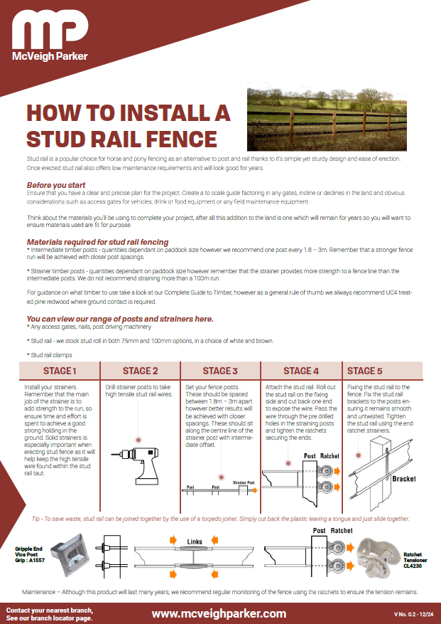 Stud Rail Installation