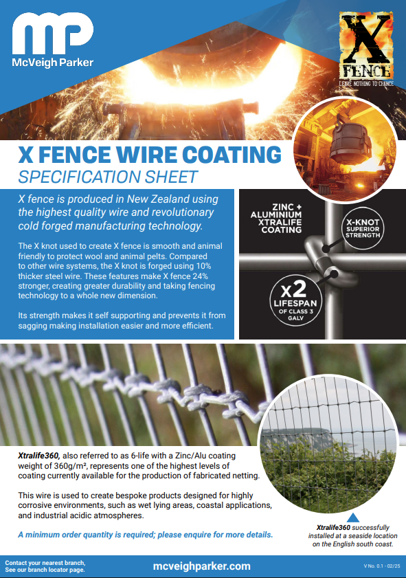 X Fence Wire Coating